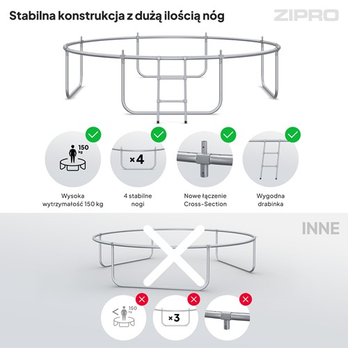 Trampolina ogrodowa Zipro Jump Pro 10ft 312 cm