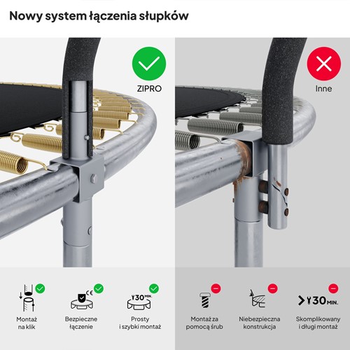 Trampolina ogrodowa Zipro Jump Pro 10ft 312 cm