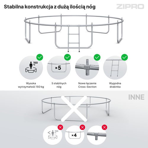 Trampolina Zipro z siatką wewnętrzną 12FT 374 cm + torba na buty